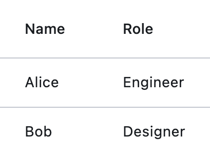 DataTable
